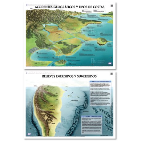 Lámina Mural Ciencias Accidentes Geográficos y Tipos de Costas/ Relieves Emergidos y Sumergidos 72 x 102 cm - Doble Faz -
