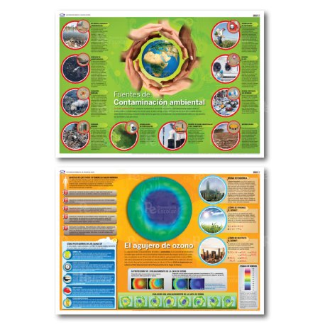 Lámina Mural Ciencias Contaminación Ambiental/ Agujero de Ozono 82 x 118 cm. - Doble Faz -