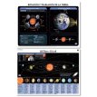 Lámina Mural Ciencias Sistema Solar/ Rotación y Traslación de la Tierra  82 x 118 cm. - Doble Faz -